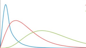Cofounder Ventures
