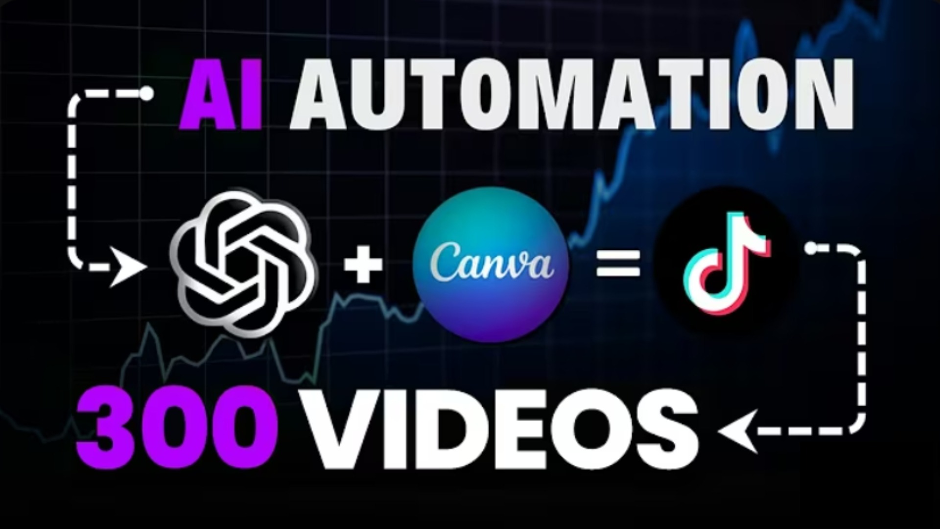 AI AutoPost for Creators