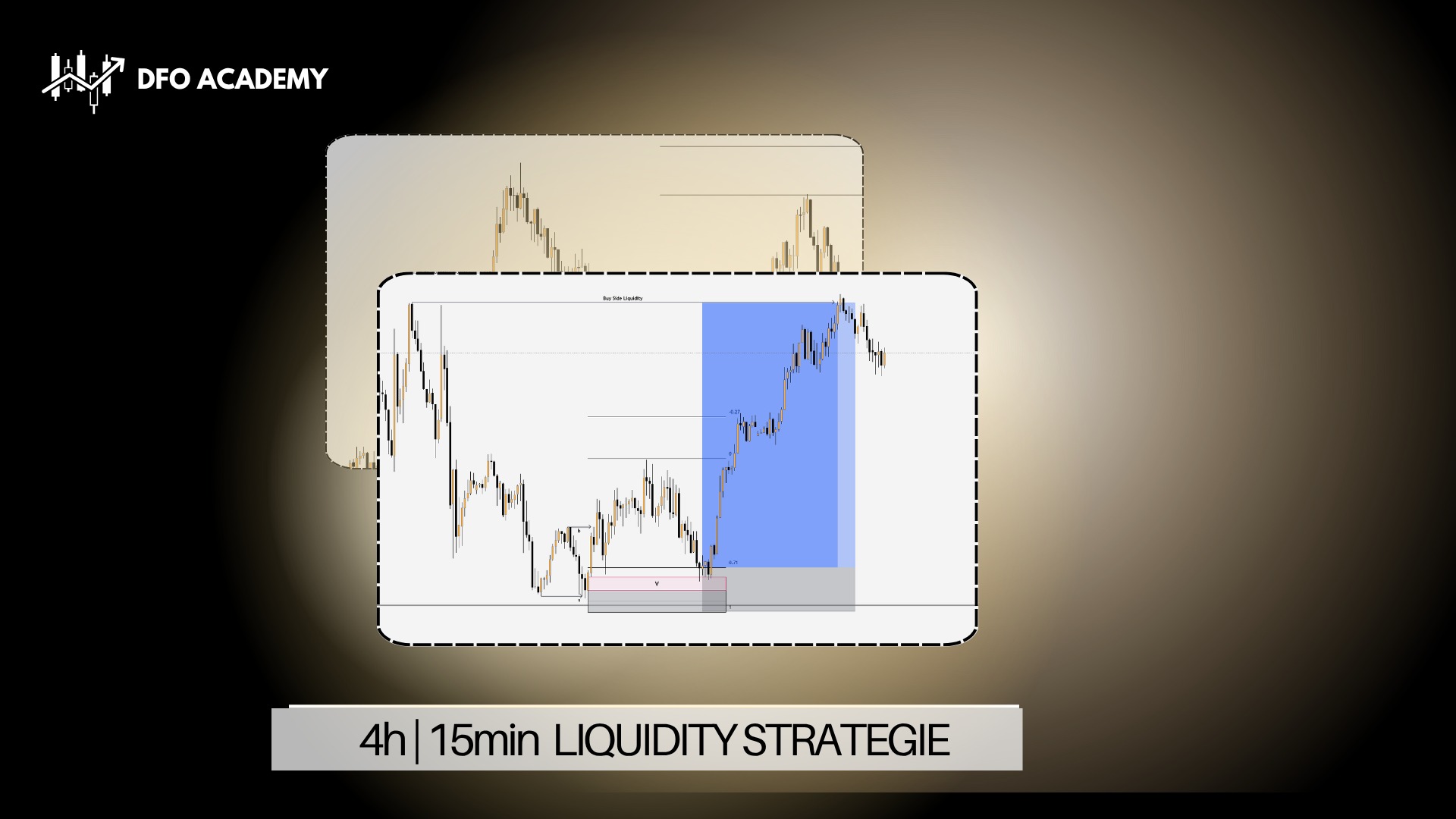 De Forex Opleiding