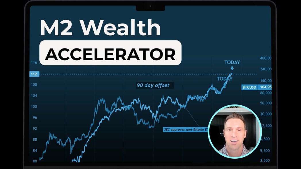 M2 Wealth Accelerator