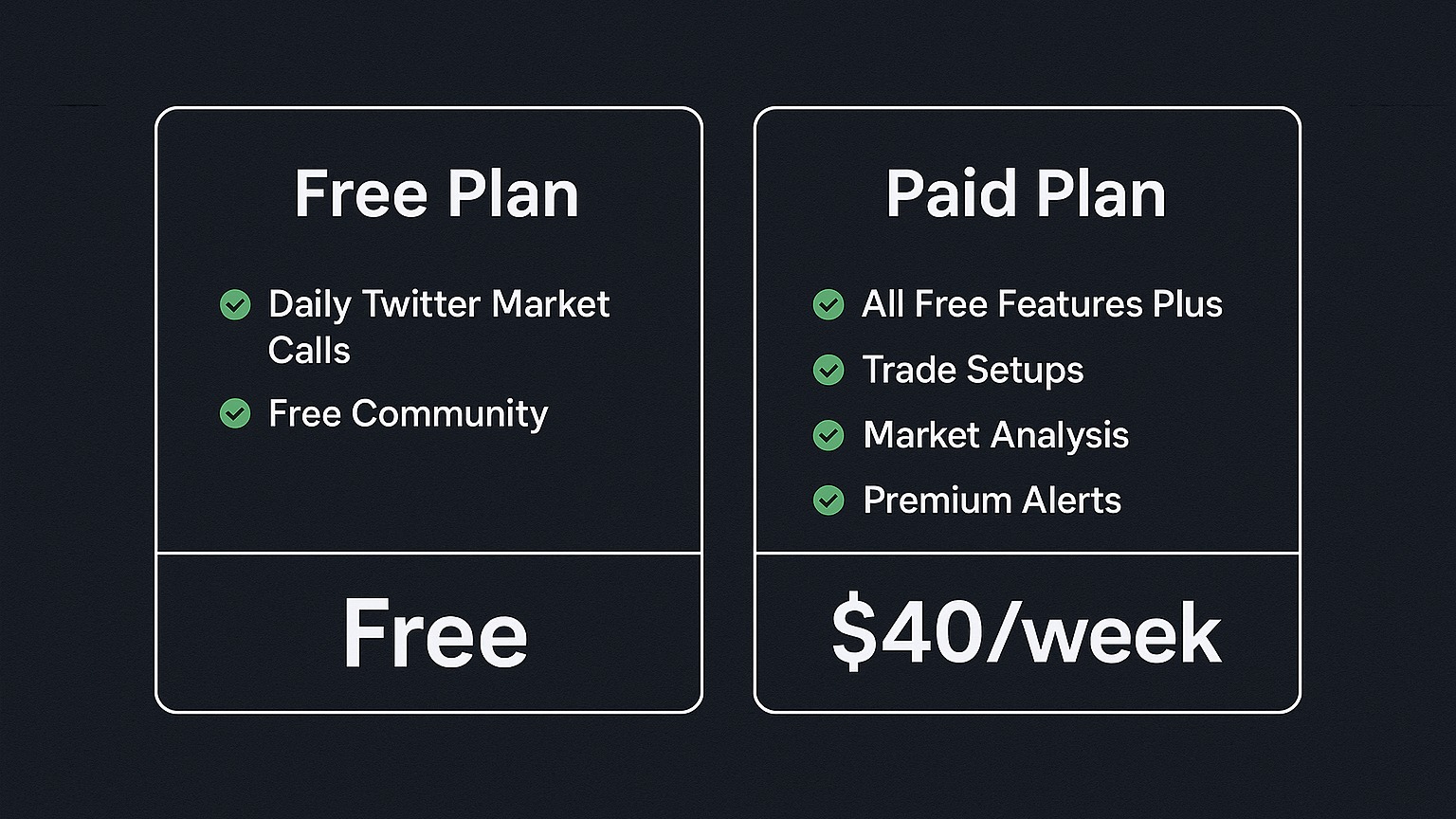 Free Discord + Tracker