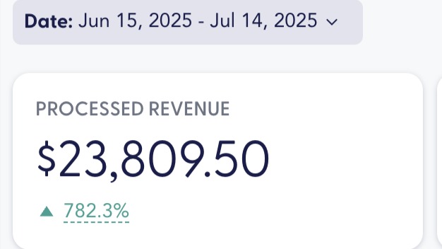 MRR Profit Engine