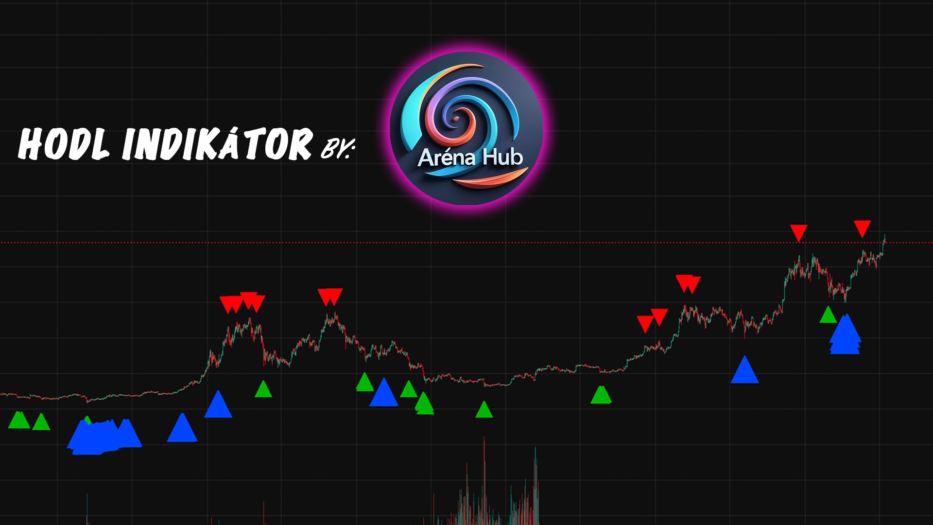 Aréna HODL Script