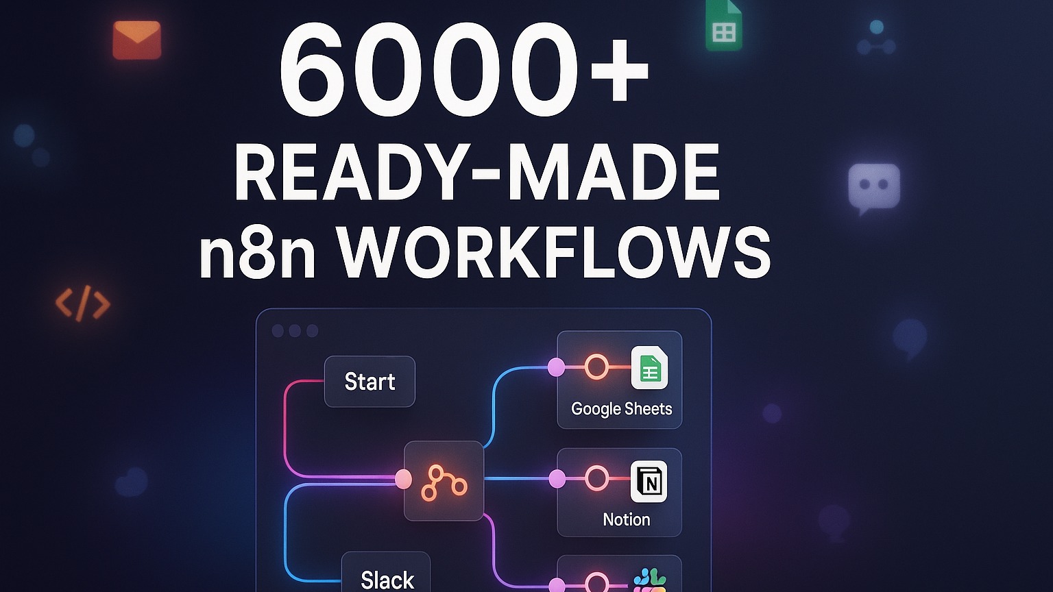 6000+n8n automation workflows