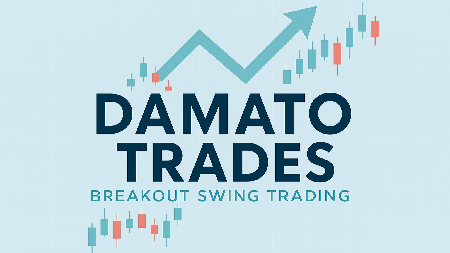 Breakout Indicators & Layout