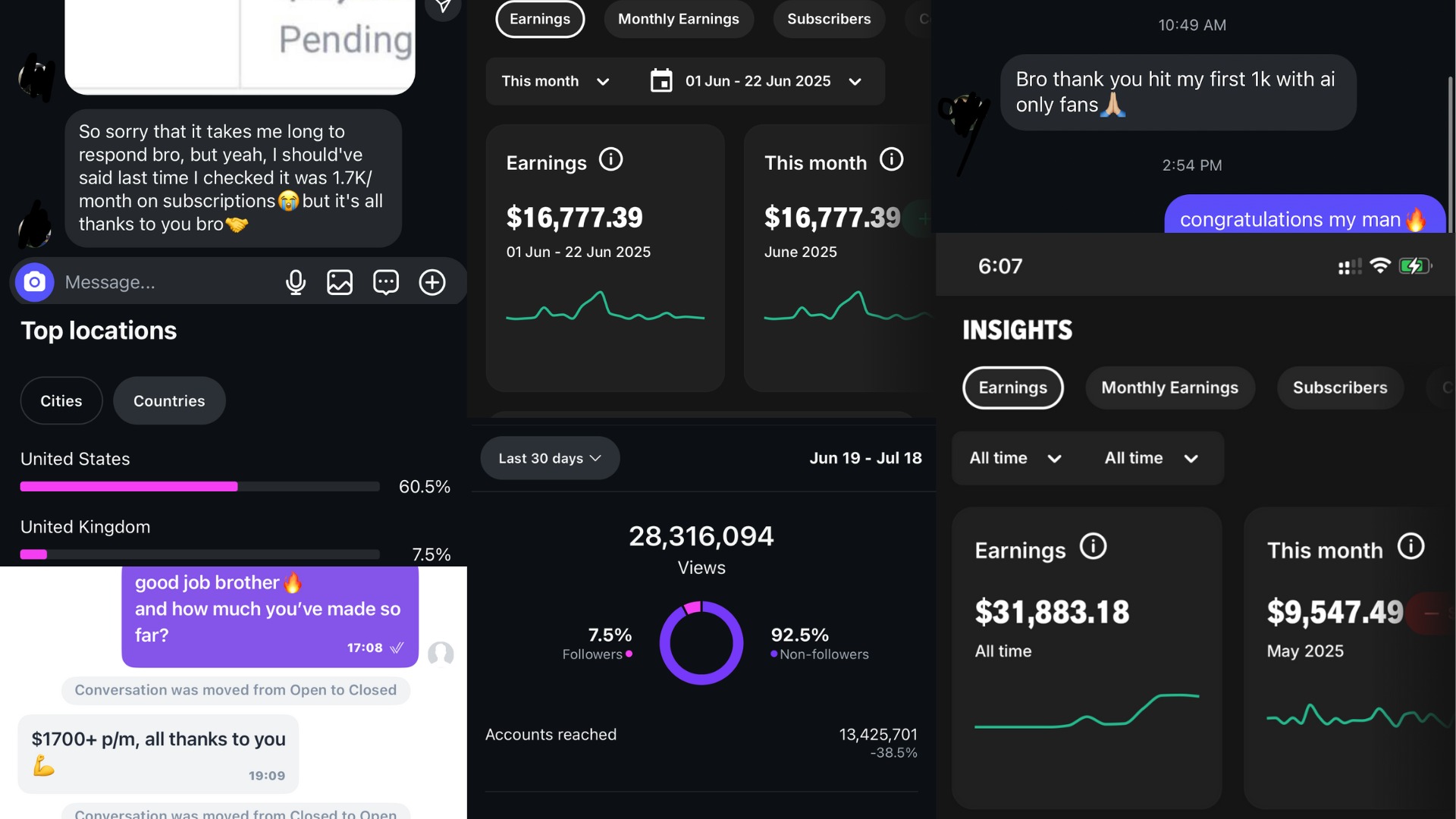 AI Money Winners