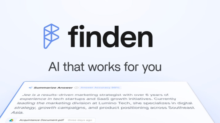 Finden Clips