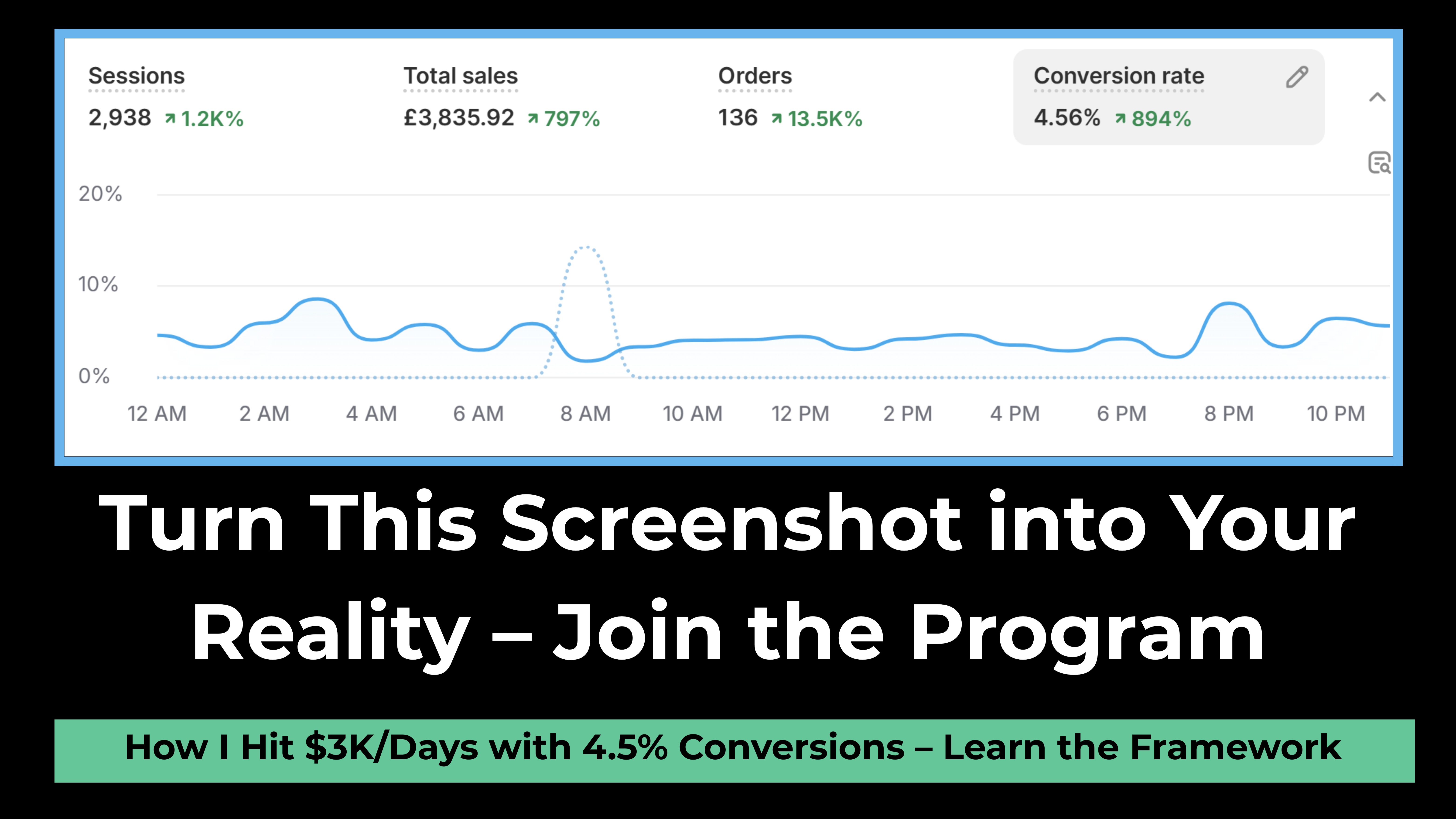 Shopify Boost Vault Demo