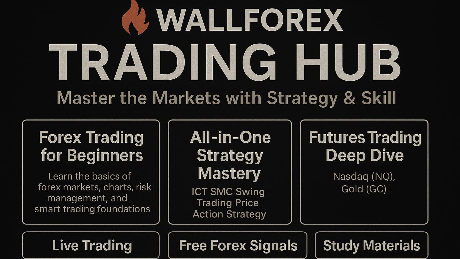 Wallforex