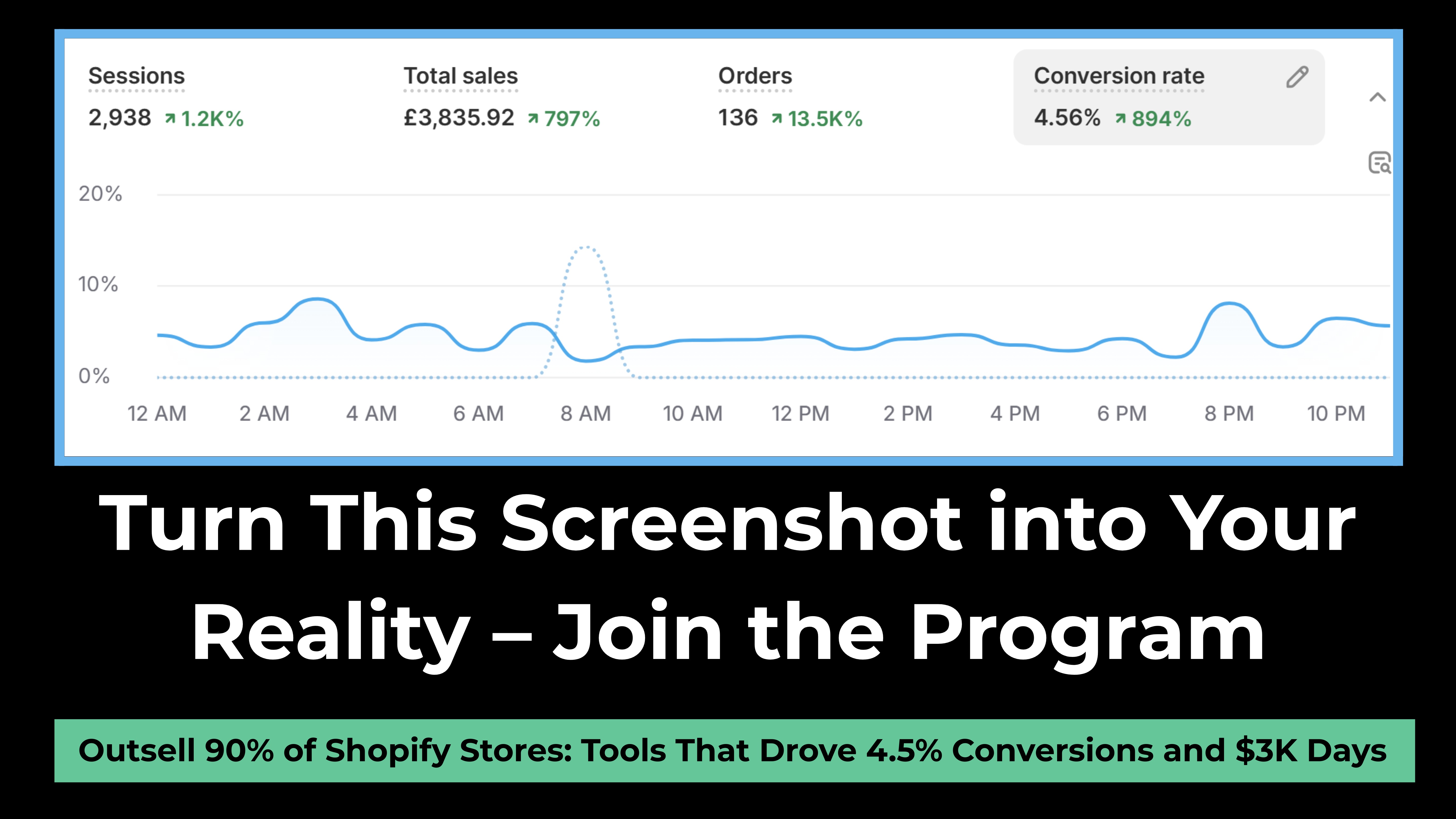 Shopify Boost Vault