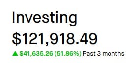 Long Term Investing
