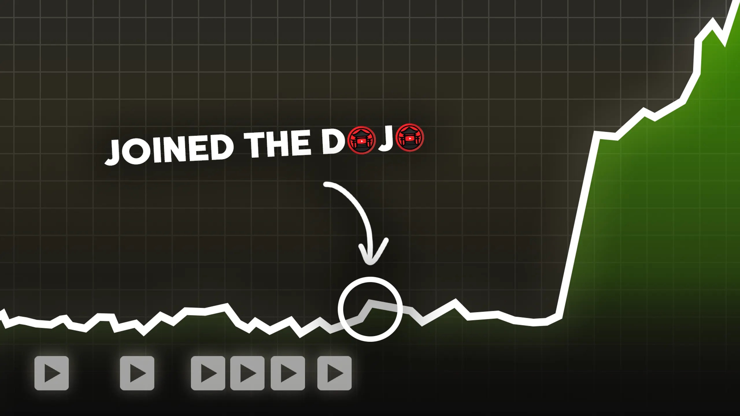 YouTube Dojo