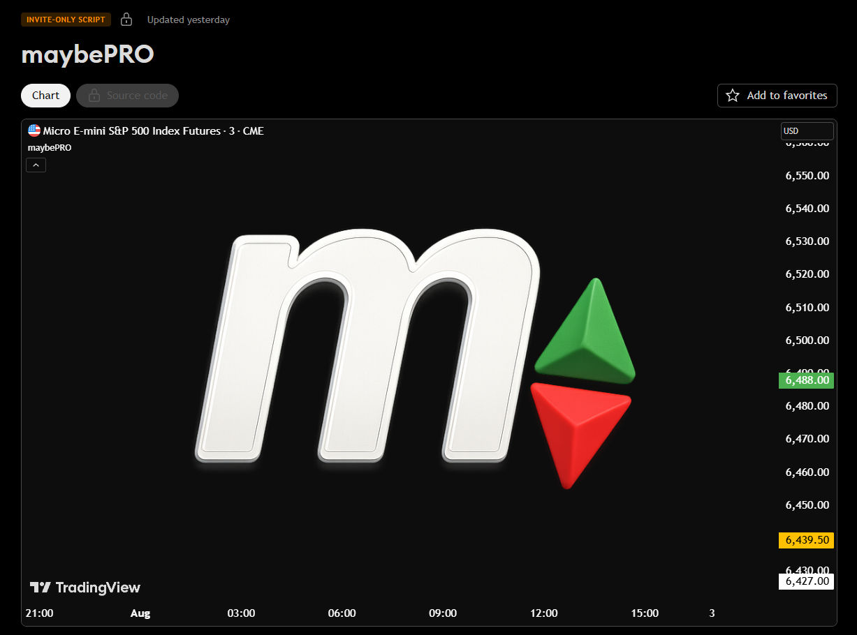 MaybeMarkets