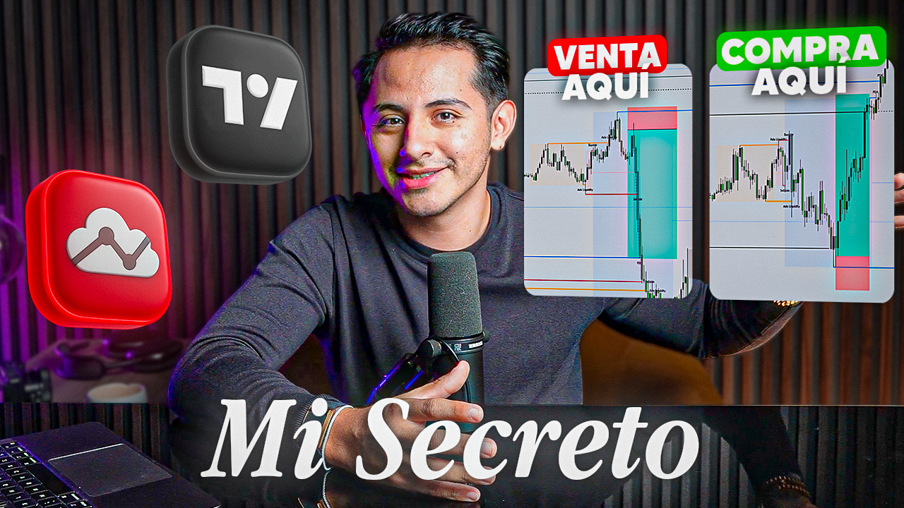 Babyivanfx Indicator for Tradingview