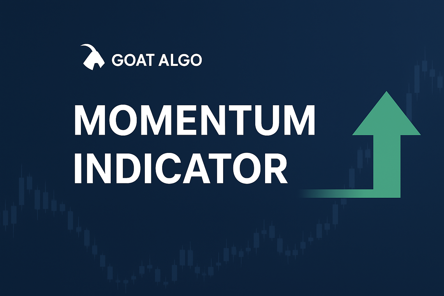 Momentum Indicator 