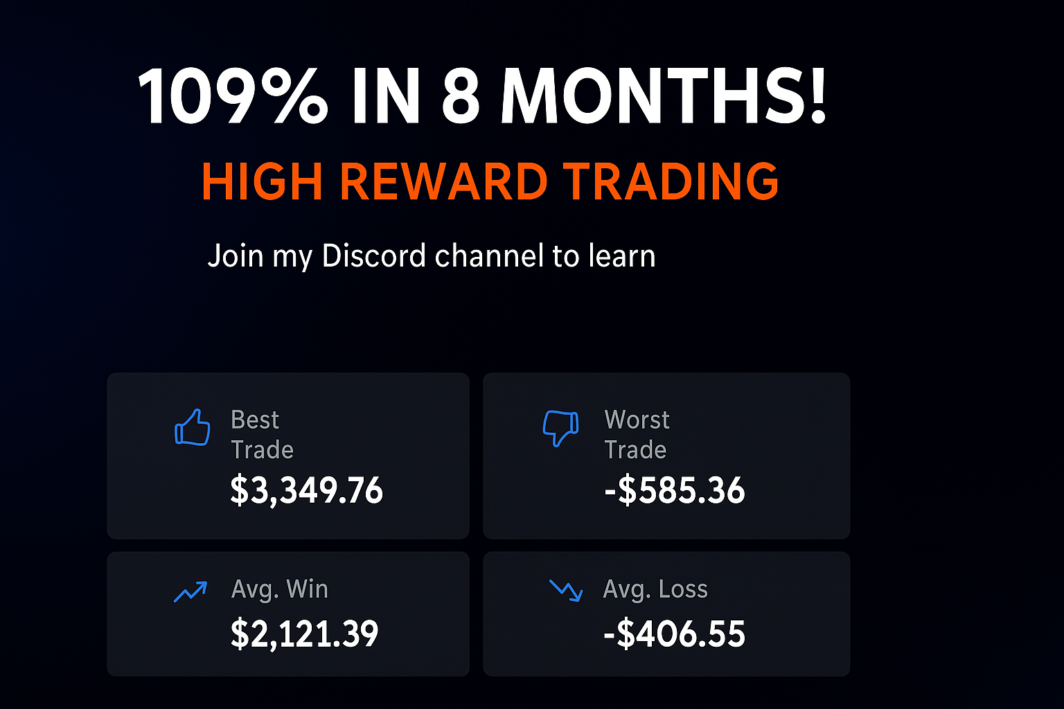LogangTrades Mentorship