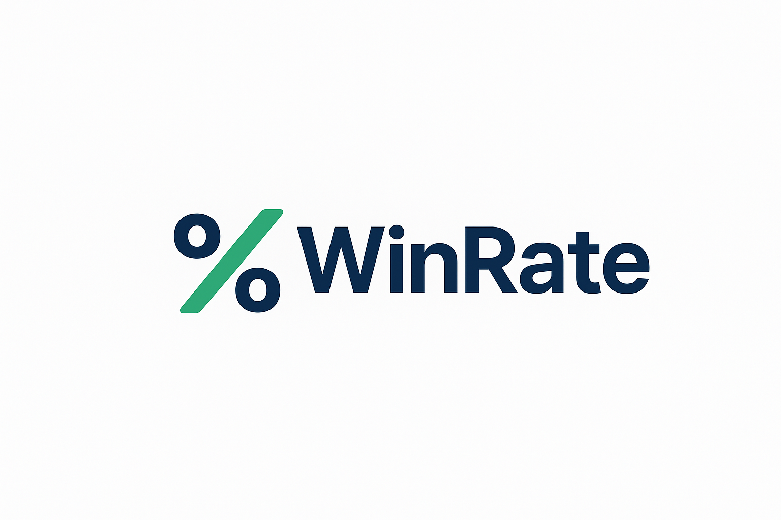 WinRate ChargeBack Win Kit