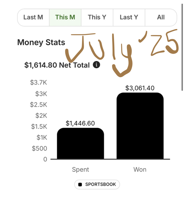 1-Leg MLB Bet eBook