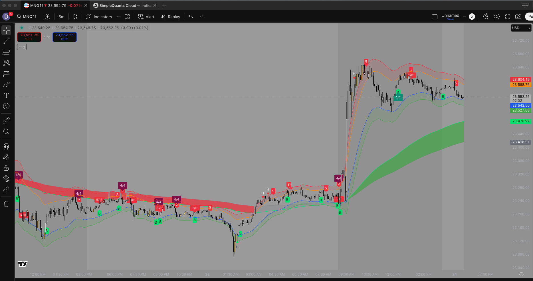 SimpleQuants Cloud