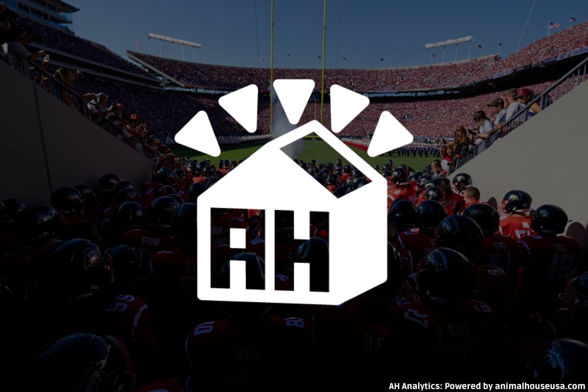 D1: AH College Football Picks