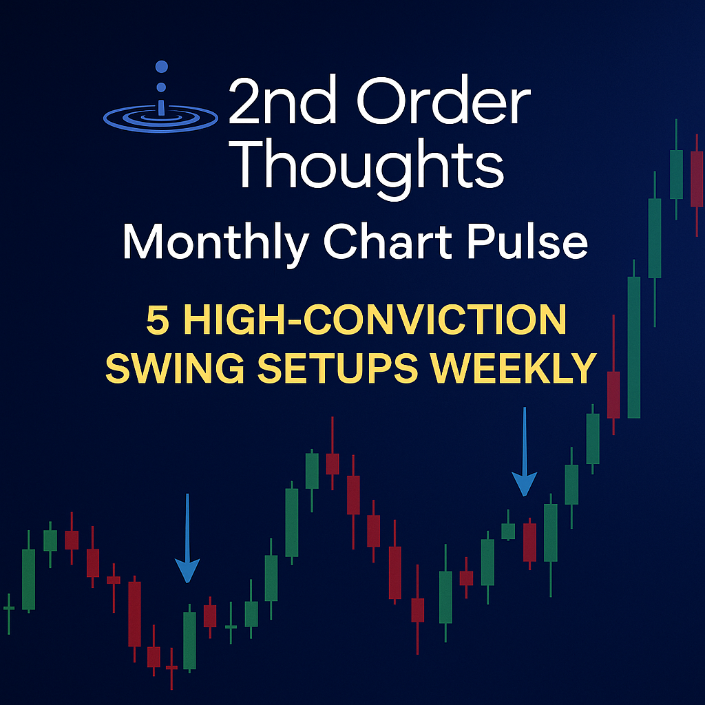 Monthly Chart Pulse Pro