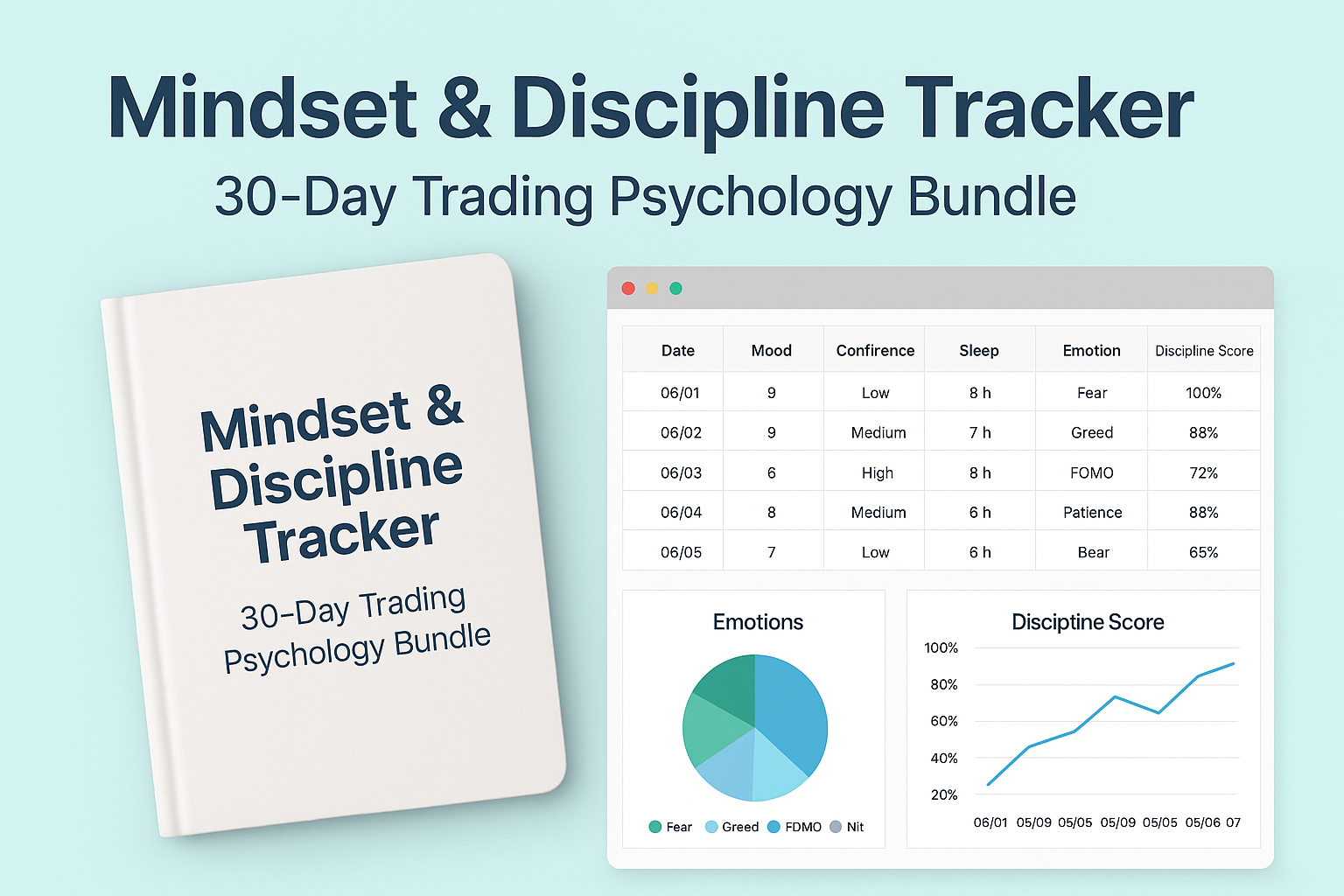AINuggets : Psychology Tools