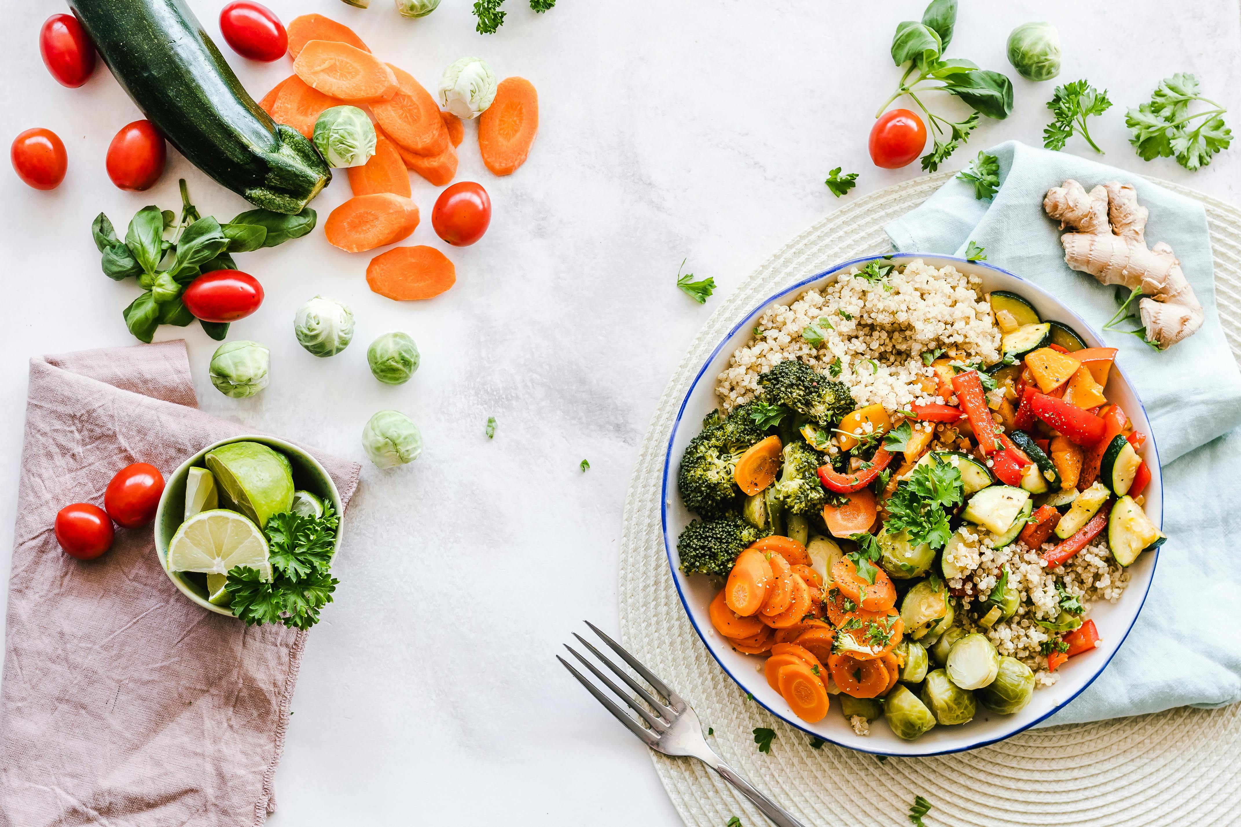 The Weight Loss Blueprint