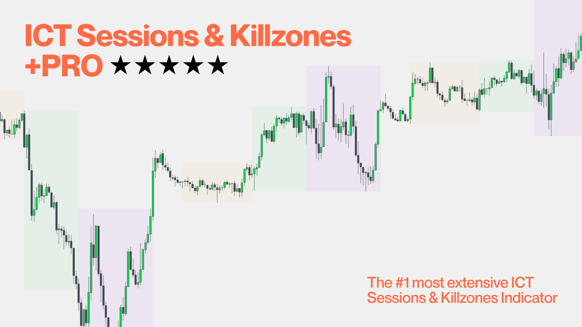 ICT Sessions & Killzones +PRO Indicator
