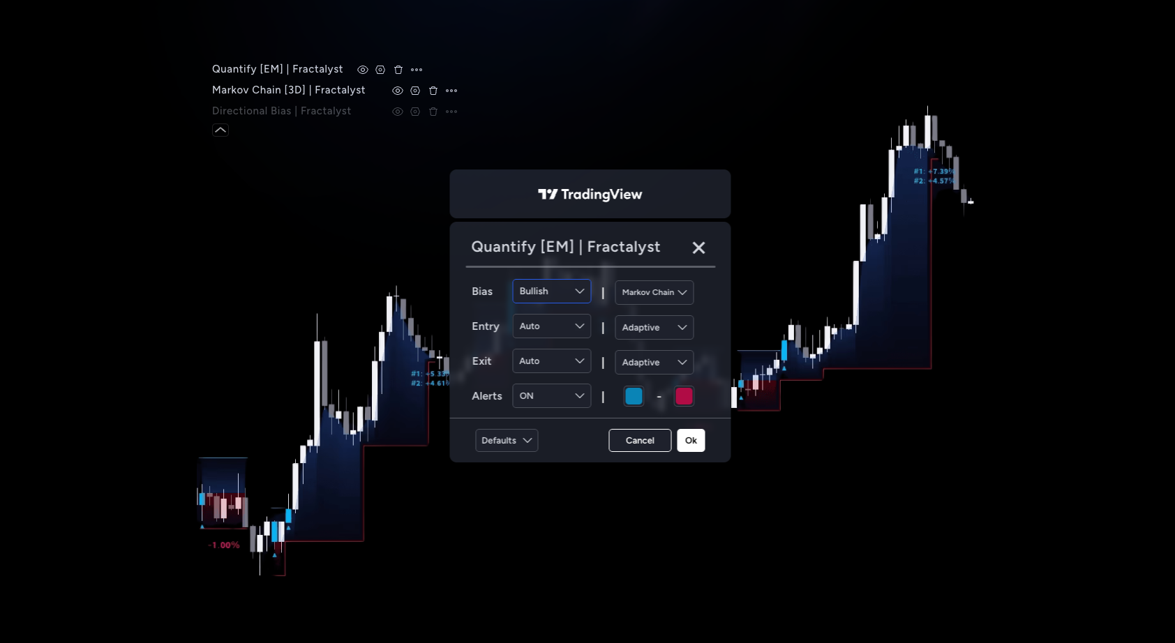 Quantify Entry Model