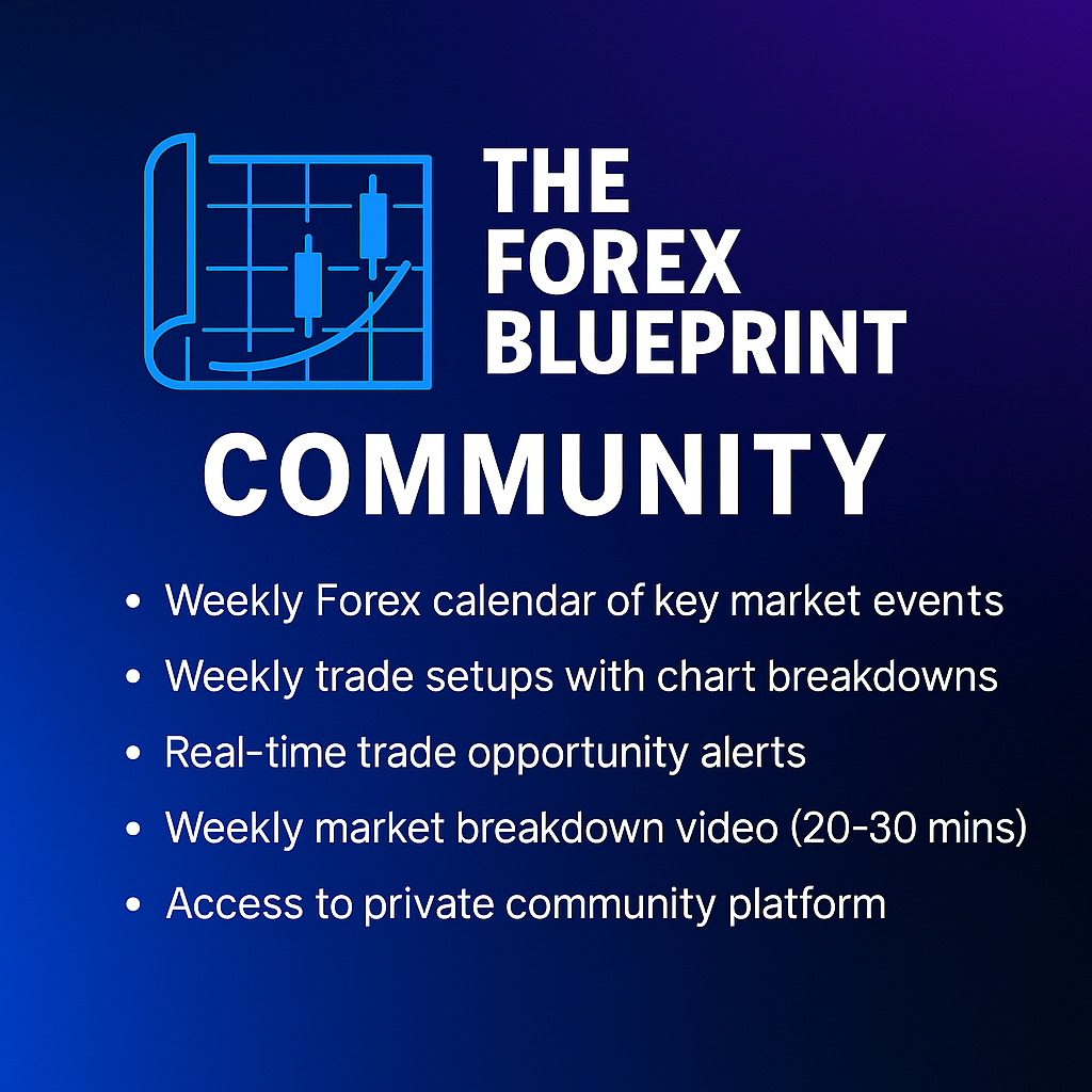 The Forex Blueprint Community