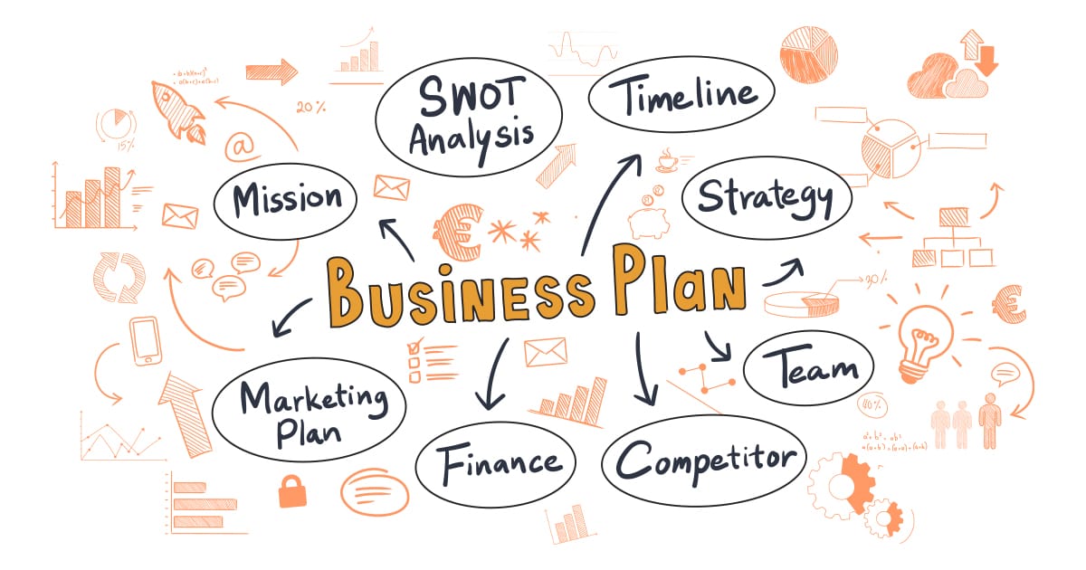 Business plan (Full) 