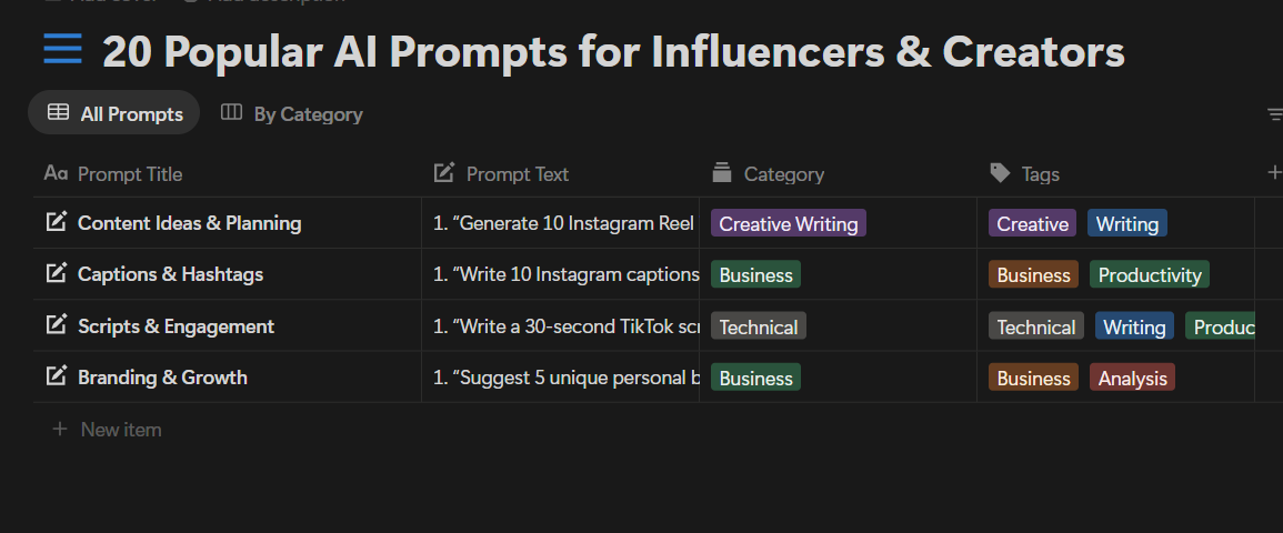 20 AI Prompts for Influencers 