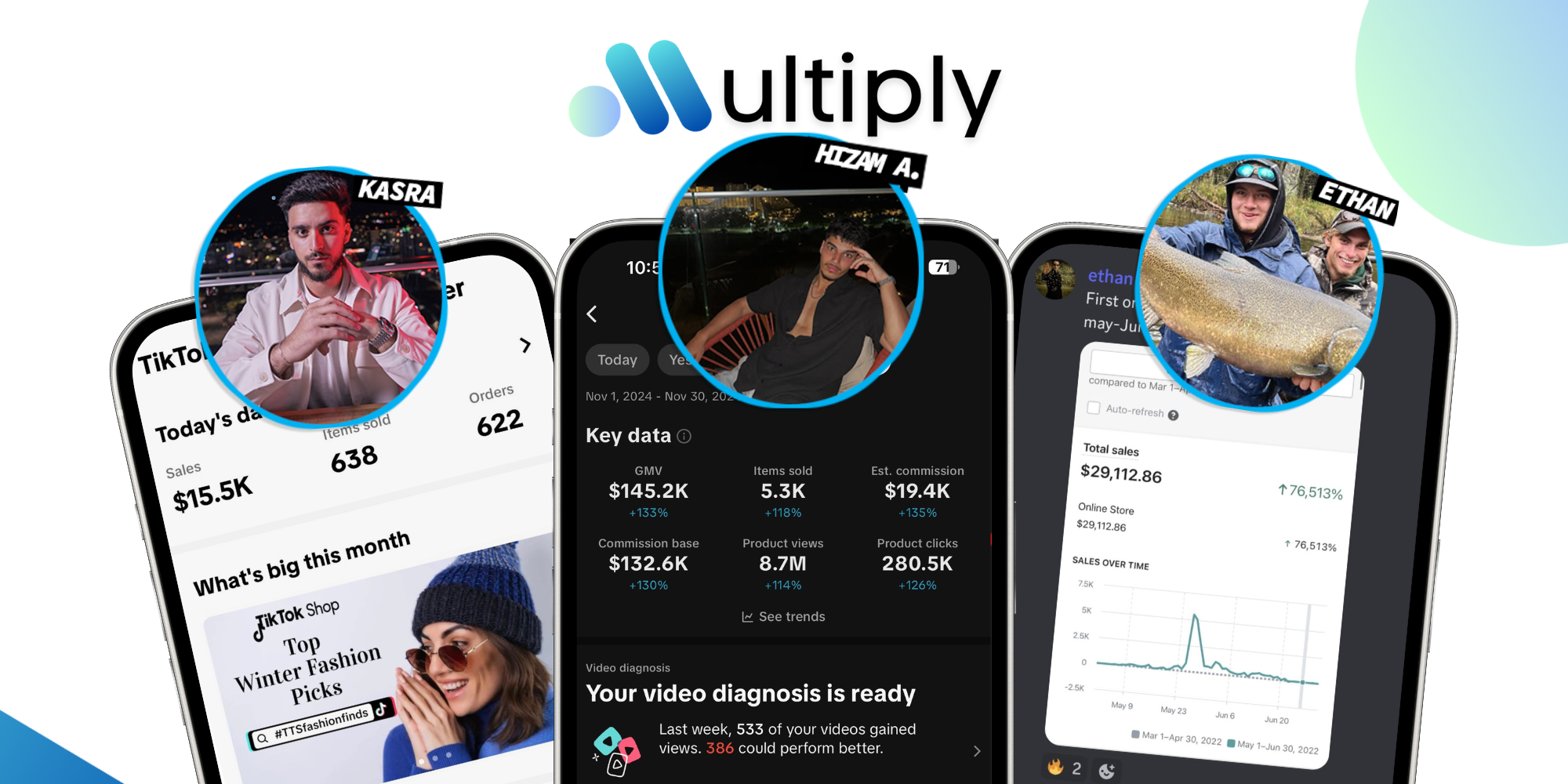 Upload & Profit - Multiply