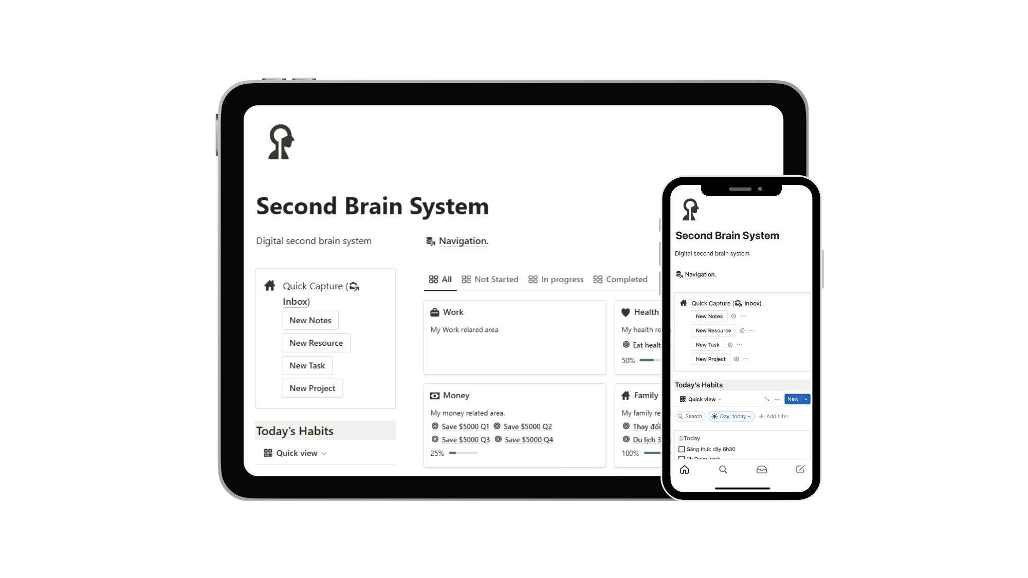 Second Brain System