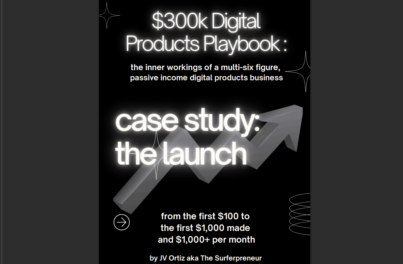 $300k DigitalProduct Blueprint