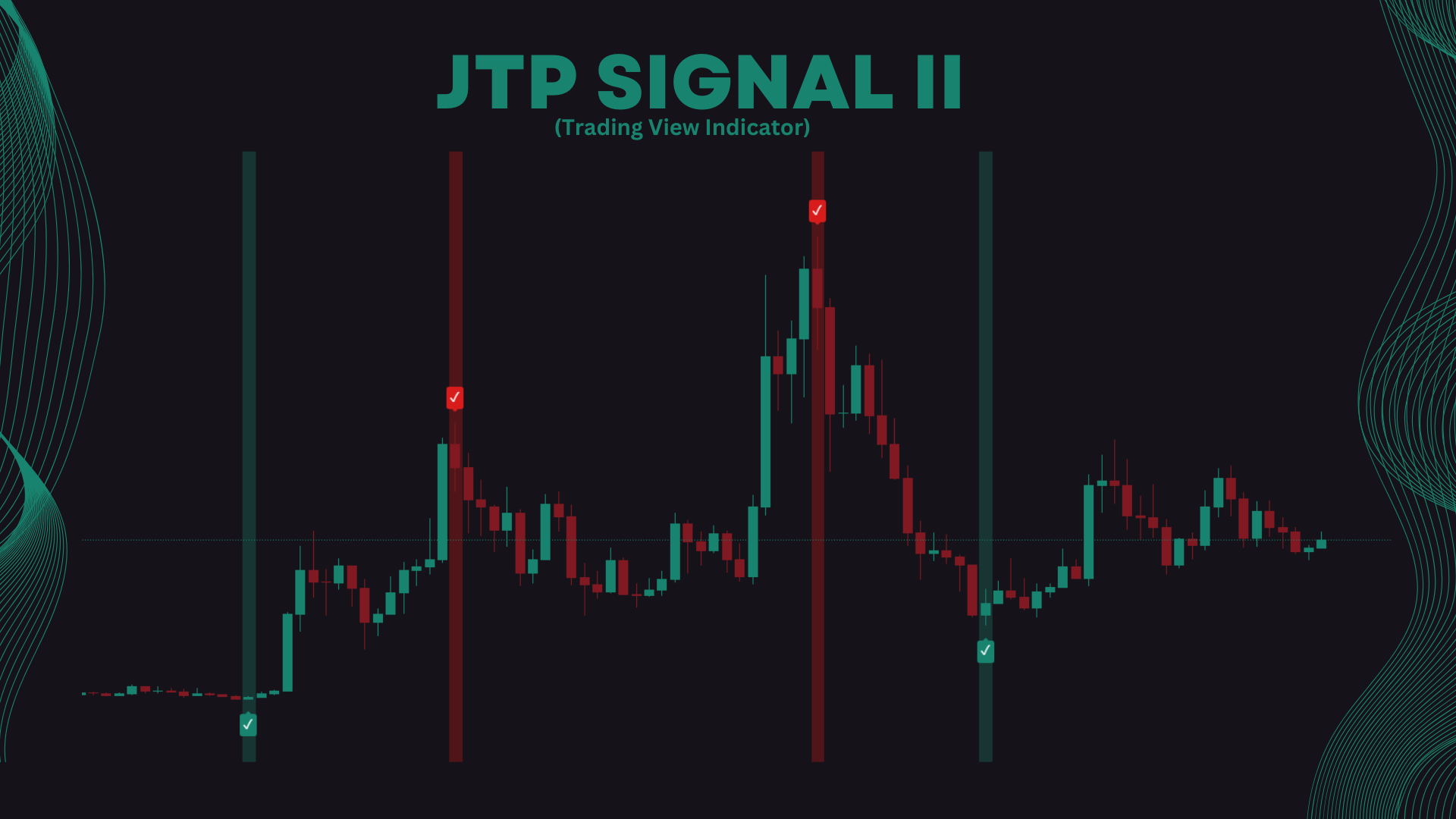 JTP Signal II Indicator