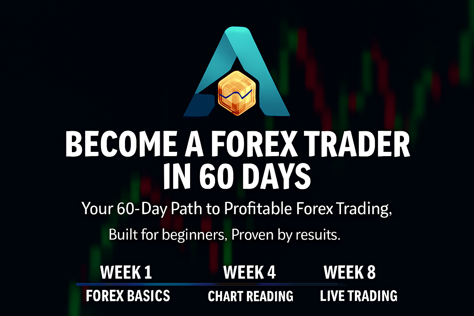 Become Forex Trader in 60 Days