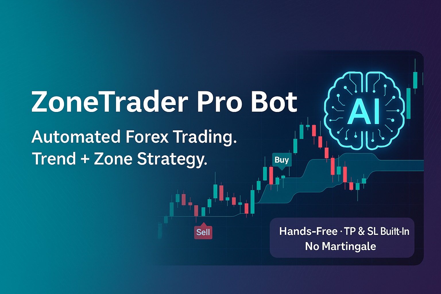 Zone Trader Pro Bot for MT5