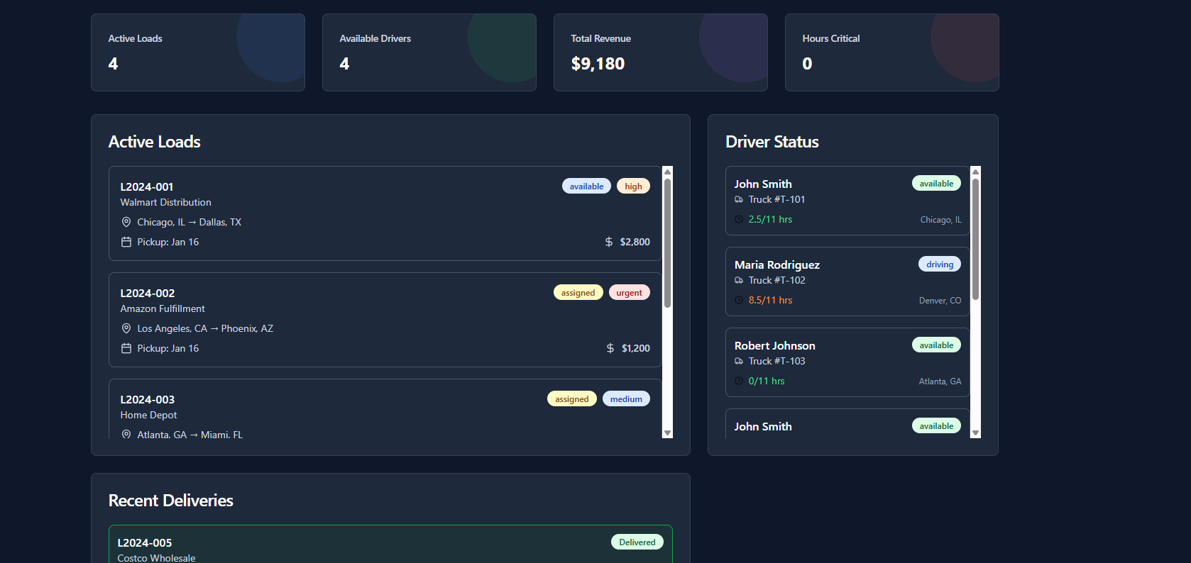 Fleet Management System