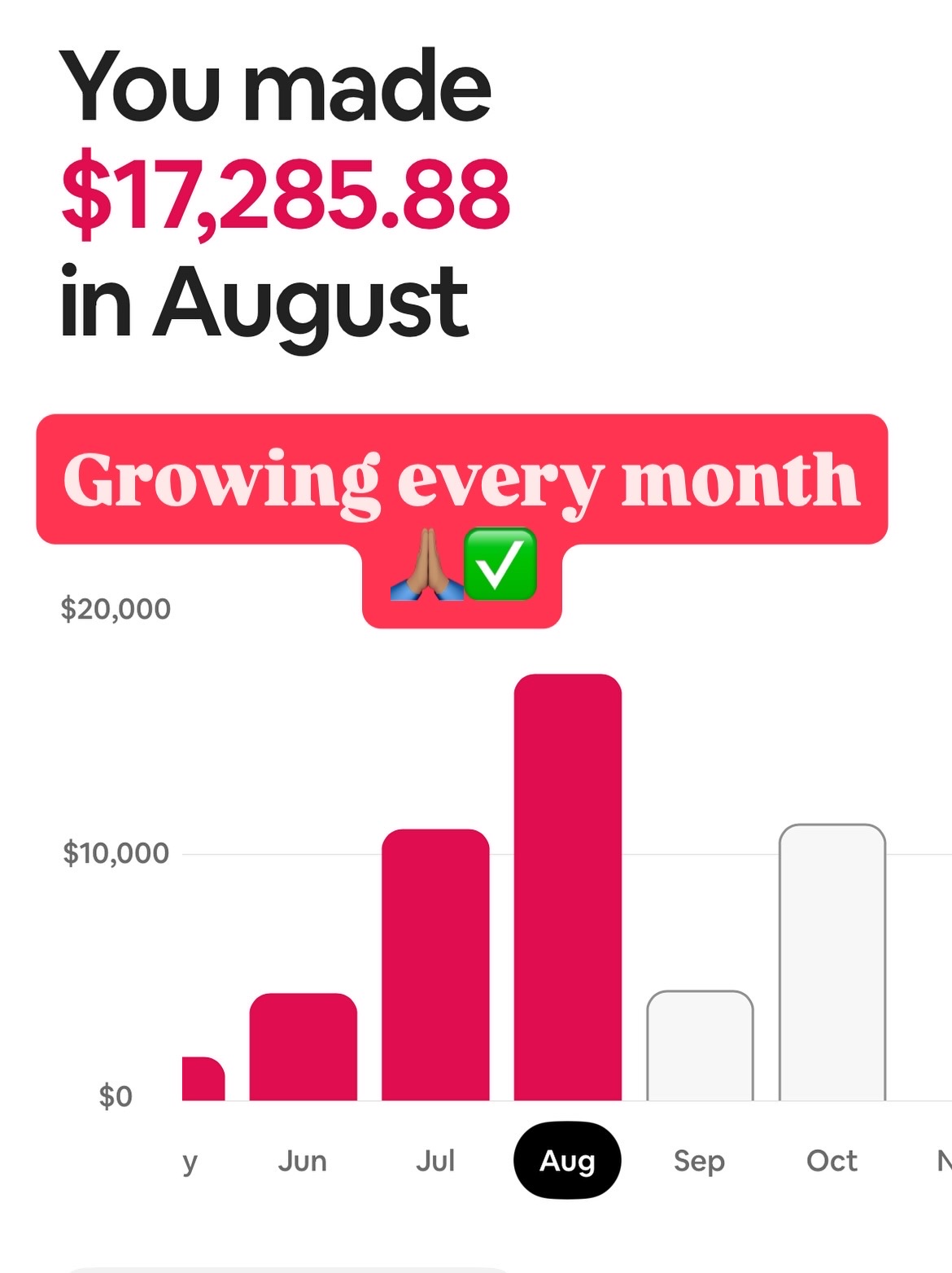 Airbnb mentorship : Basic