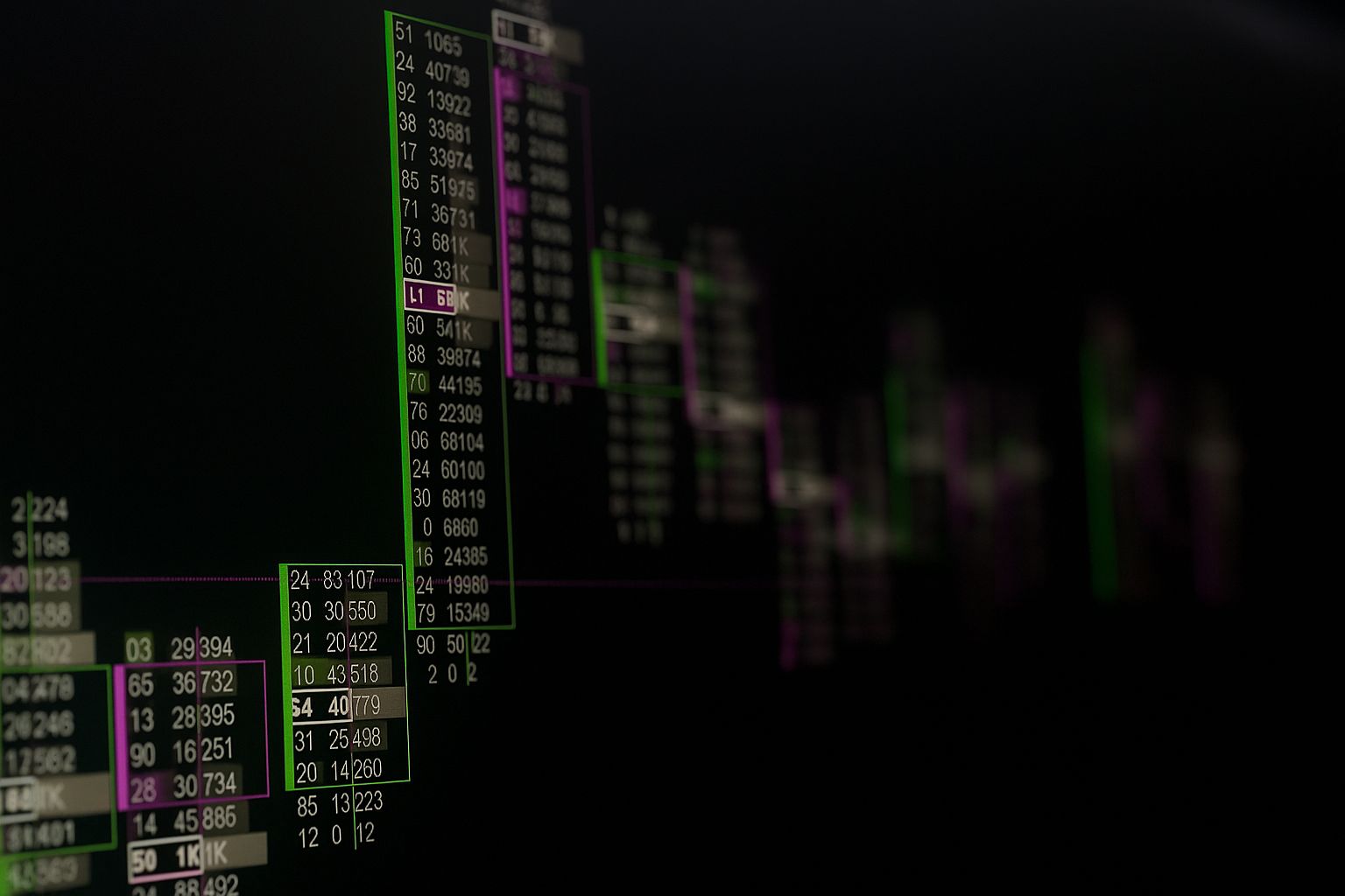 Fenvox Framework