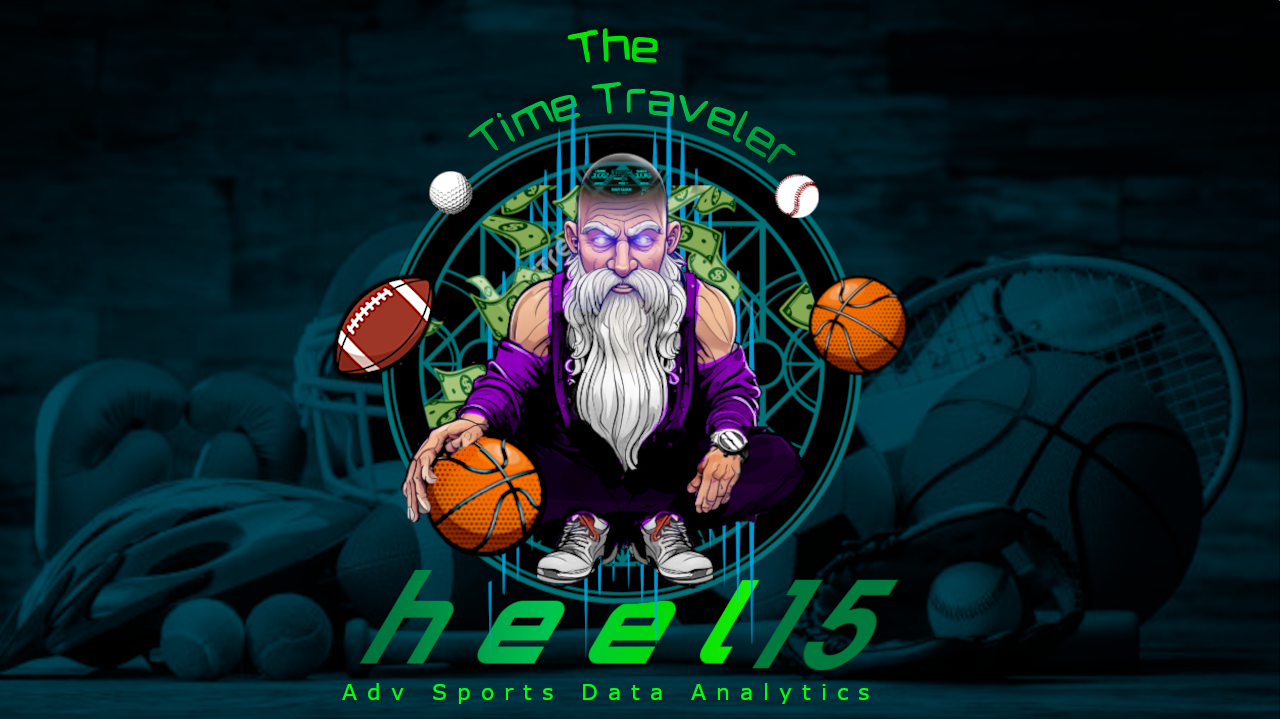 Heel15 Sports Analytics