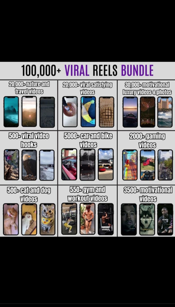 100k reels/shorts bundles