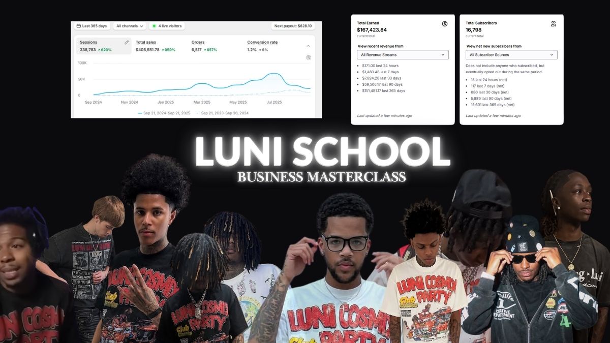 LUNI $50K+ / Month Ecom MasterClass