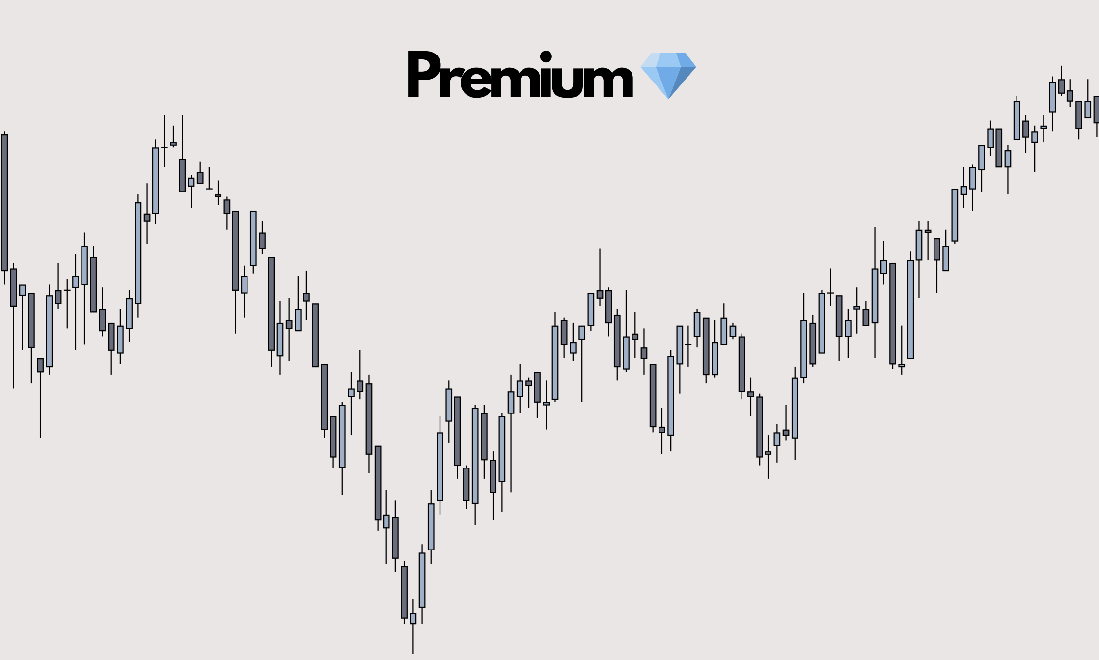 Antonio Trades Premium