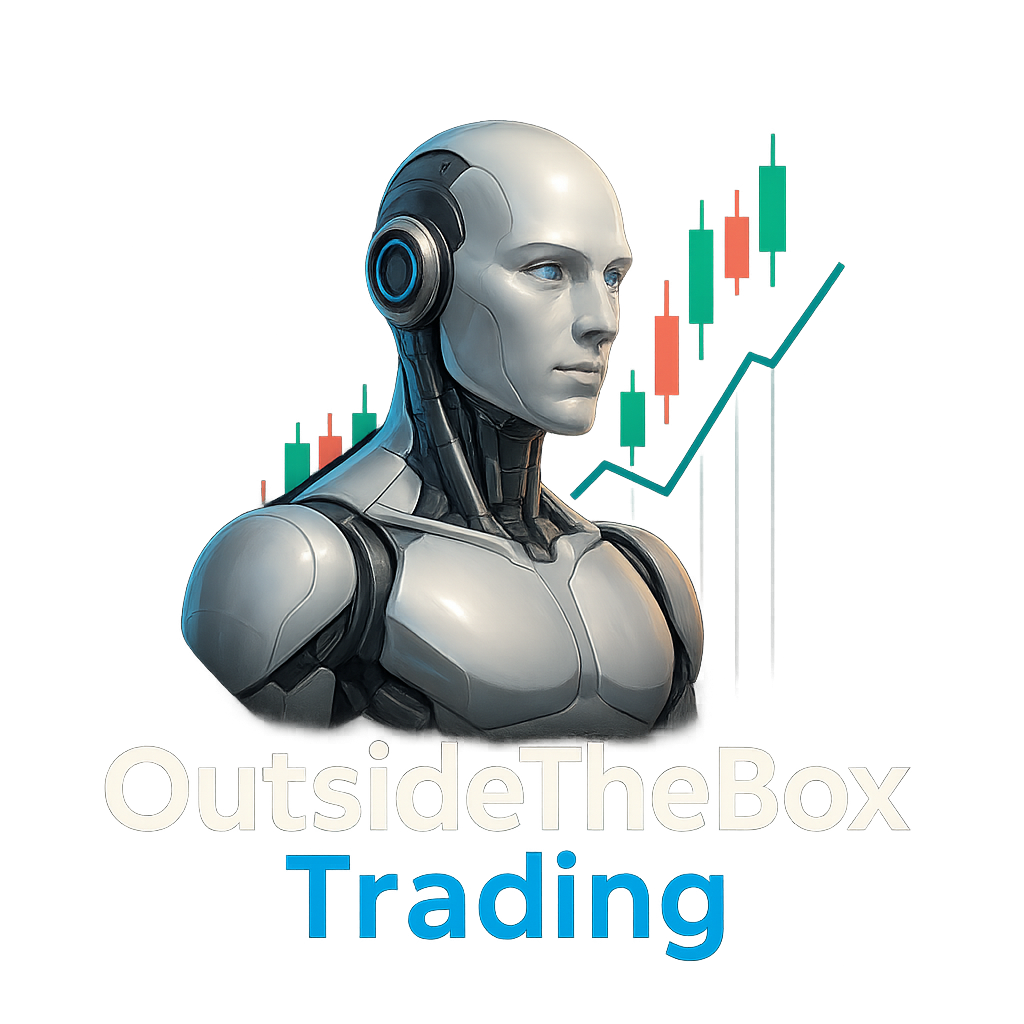  Futres Trading Matrix levels 