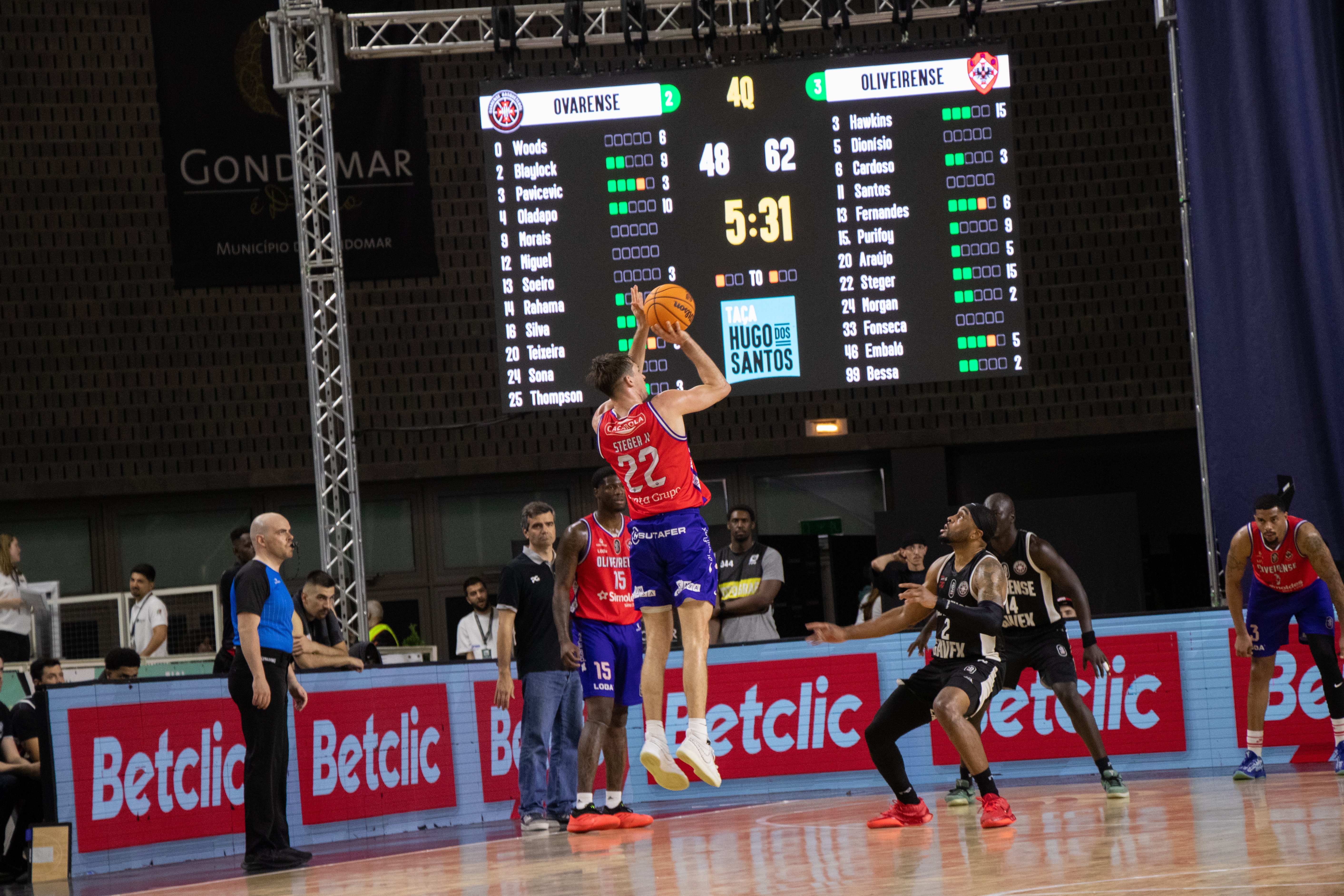 Pro Jumpshot Form Review