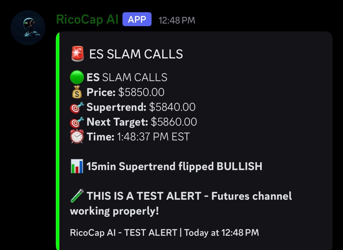 Futures Alerts🔮