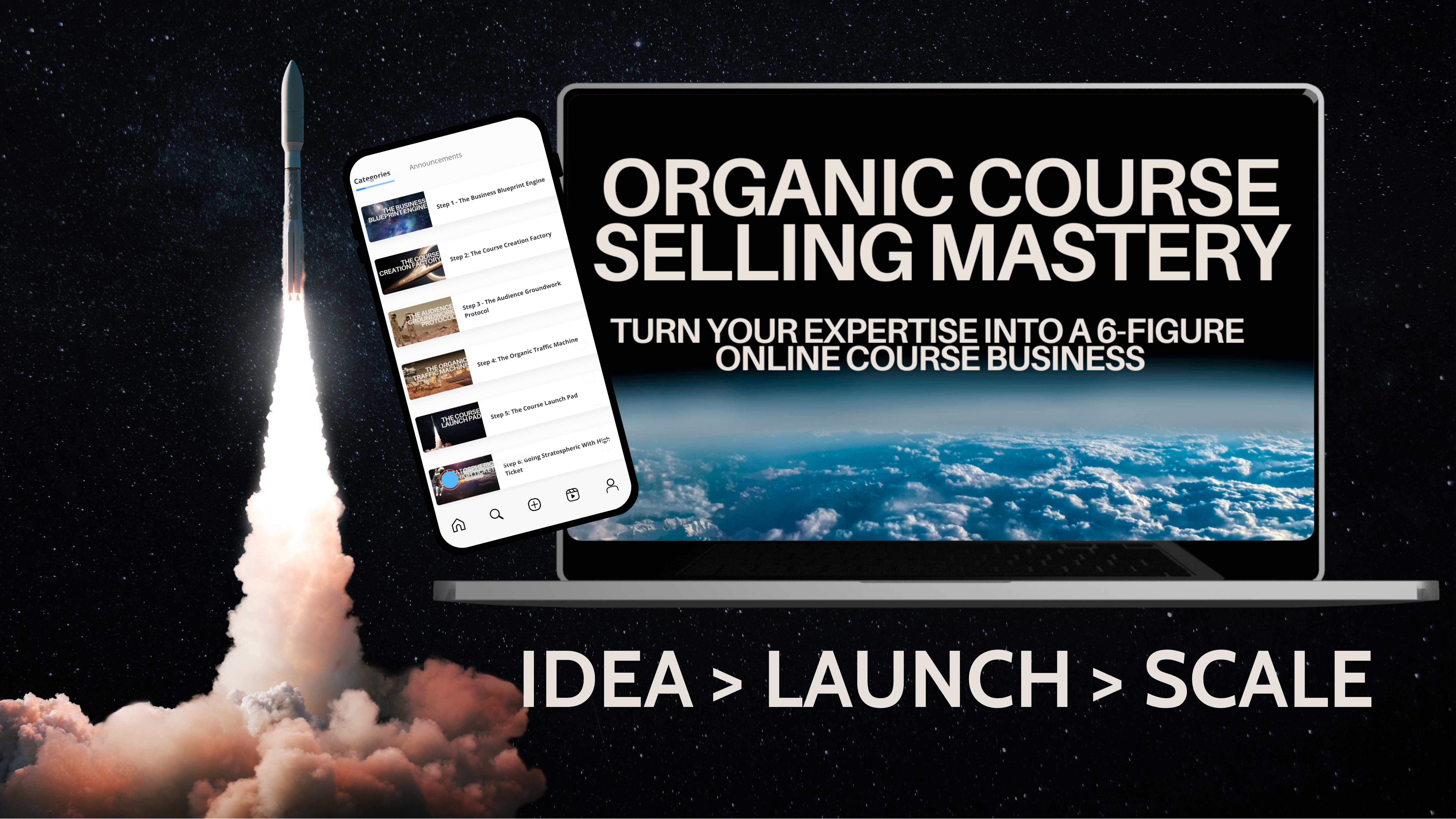 Organic Course Selling Mastery