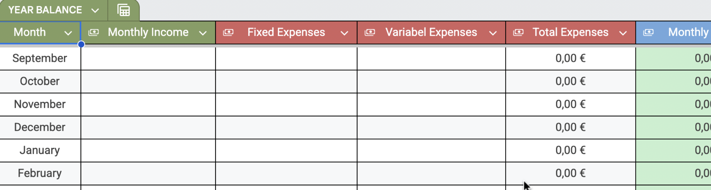 Financial Year Balance